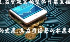    短频加密数字货币：未来金融革命的新趋势