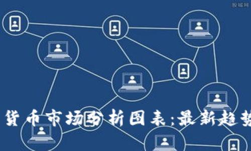 2023年加密货币市场分析图表：最新趋势与投资机会