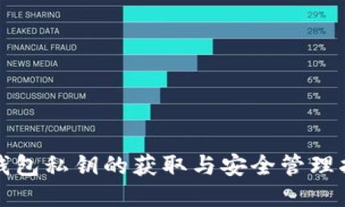 TP钱包私钥的获取与安全管理指南