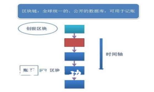 如何取消TP钱包的多重签名功能？详细步骤与注意事项解析
