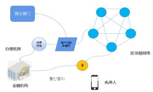 TP钱包如何添加FIL链的详细教程