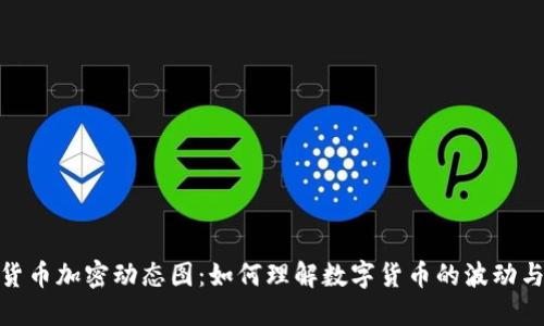 探索货币加密动态图：如何理解数字货币的波动与趋势