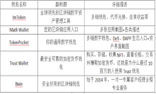 

全球各国加密电子货币的现状与发展趋势