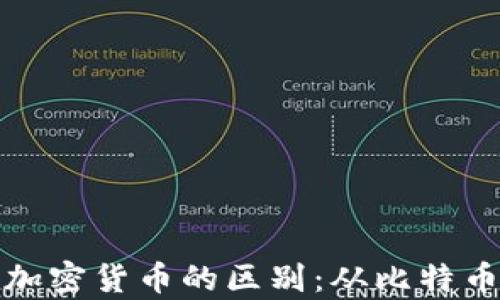 
全面解析加密货币的区别：从比特币到以太坊