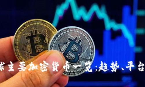 2023年全球主要加密货币一览：趋势、平台与投资分析