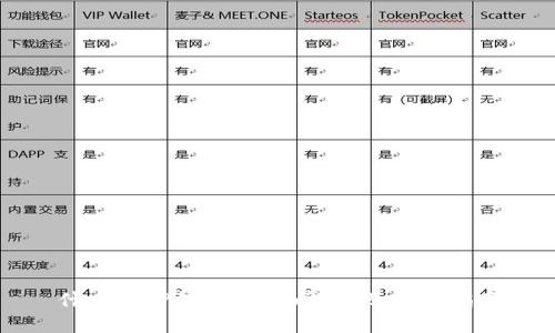什么是TP钱包？全面解析及使用指南