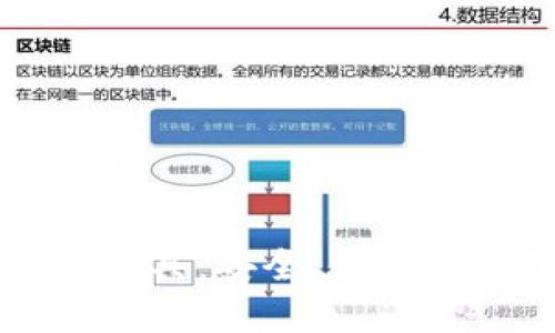 加密货币钱包查询工具：安全、便捷的数字资产管理助手