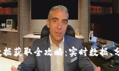 2023年加密货币行情数据获取全攻略：实时数据、分析工具及最佳实战方法