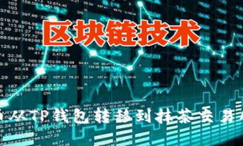 如何将数字币从TP钱包转移到抹茶交易所的详细步骤