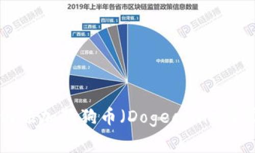 TP钱包中如何添加狗狗币（Dogecoin）与常见问题解析