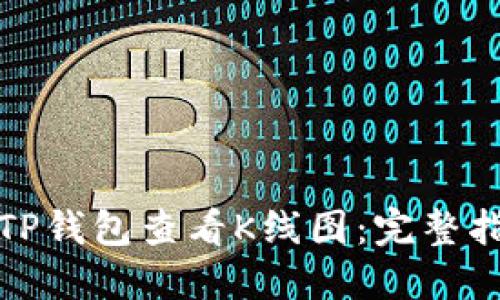 如何使用TP钱包查看K线图：完整指南与技巧