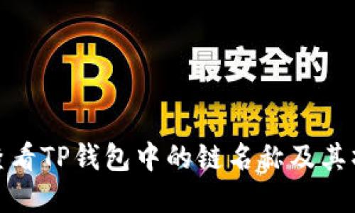 : 如何查看TP钱包中的链名称及其操作详解