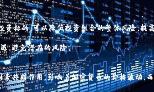 思考一个并且最接近用户搜索需求的优质  
   加密货币市场现状分析：为什么加密货币正在下降？ /    

相关的关键词：  
 guanjianci  加密货币, 价格下降, 市场分析 / guanjianci 

以下是关于“为什么加密货币正在下降”的详细介绍，以及相关问题的深入探讨。

加密货币市场现状分析  
近年来，加密货币的快速崛起引发了全球范围内的投资热潮。然而，市场的波动性也让人唏嘘不已。近期，加密货币市场经历了一波显著的下降，许多投资者面临资产缩水的局面。本文将从多个角度分析导致这一现象的原因，包括市场供需、政策影响、技术因素以及投资者心理等，以帮助读者更好地了解加密货币市场的波动性。

加密货币价格下降的原因  
加密货币的价格波动受到多种因素的影响。一方面，市场情绪和外部经济环境的变化往往会导致价格波动；另一方面，技术进步和行业发展也对价格产生影响。具体而言，以下几个因素可能是近期加密货币价格下降的主要原因：  
ul  
listrong市场供需关系/strong: 加密货币的供需关系直接影响价格，当大量新币涌入市场，或者需求减少时，价格往往会出现下降。/li  
listrong政策监管因素/strong: 各国政府对加密货币市场的监管政策日趋严格，特别是在重要市场如中国和美国，这对投资者产生了显著的影响，每当发生关于禁令或限制的消息时，市场便会遭遇冲击。/li  
listrong全球经济环境/strong: 全球经济的不确定性，包括通货膨胀、利率上升等，都会对投资者的行为产生影响，进而影响加密货币市场。/li  
listrong技术问题及安全隐患/strong: 加密货币相关技术（如区块链）的漏洞、交易所的黑客攻击等事件，会造成市场不信任感，从而导致价格下跌。/li  
listrong投资者心理/strong: 在牛市时，投资者普遍乐观，市场情绪高涨，而在价格回调时，往往会引发大量抛售，加剧价格的下跌。/li  
/ul

相关问题探讨

1. 为什么投资者会对市场产生恐慌情绪？  
投资者的心理因素在金融市场的运作中起着至关重要的作用。在加密货币市场，尤其是由于其波动性大，投资者容易受到市场情绪的影响。当市场一旦出现价格的显著下滑时，禁不住恐慌情绪的投资者往往会选择抛售其持有的资产，以避免更大的损失。这种行为不仅会加剧市场的下跌，形成“踩踏”效应，而且也可能导致更多的投资者纷纷跟随抛售，从而形成恶性循环。

与此同时，在牛市时，投资者对于获利的追求不断加大风险行为，一般不愿意在短期价格下跌时变现，这种心理的不稳定性导致牛市和熊市间的剧烈转换。因此，保持冷静、理智的投资决策是非常重要的。了解市场基本面、保持长线投资思维，有助于减轻恐慌情绪的影响。

2. 政策法规对加密货币市场的影响有多大？  
政策和法规在加密货币市场中扮演着极其重要的角色，尤其在当今全球化的市场中，各国政府出台的监管政策对市场产生的影响不可小觑。当某个国家或地区发布针对加密货币的监管措施时，市场往往会做出敏感的反应。例如，近期很多国家对加密交易所进行了严格审查，甚至部分国家对某些加密货币的交易做出了明确禁令，这些消息无疑会导致投资者的不安，从而引发市场的价格下跌。

另外，政府对加密货币的态度（支持或打压）也会影响投资者的信心。在某些国家，政策放松带来了更多的市场机会，而在另外一些国家，严厉的监管则会让投资者心生畏惧。希望在未来，全球监管政策能够朝着更为规范和透明的方向发展，以促进加密货币市场的健康发展。

3. 加密货币的未来趋势是什么？  
虽然短期内加密货币的价格波动令人堪忧，但对于长期投资者而言，加密货币市场依然拥有广阔的发展空间。在区块链技术的推动下，加密货币的应用场景越来越多，从金融交易到数字身份，再到供应链管理等，均展现出广泛的应用潜力。此外，各大企业和机构对加密货币的认可和投资，使得行业稳步向前推进。

同时，随着技术的不断成熟，大规模机构的进入可能会使市场逐渐走向规范化和职业化。未来，随着用户基础的扩大和应用的多样化，加密货币有可能在金融体系中占据一席之地。无论短期市场如何波动，从长远来看，技术的革命将会不断推动这个市场的发展。

4. 如何寻找合适的加密货币投资机会？  
对于投资者而言，关键在于如何选择合适的投资时机与标的。观察市场动态、分析行情表现、了解相关项目背景是必不可少的。一般来说，高潜力项目往往具有以下特征：明确的技术优势、坚实的团队背景、良好的市场反馈与较强的社区支持。

此外，投资者可以关注一些专业的行情分析工具与平台，比如 CoinMarketCap、TradingView等，这些工具可以为投资者提供实时的市场数据、趋势分析和社区评价。同时，参与加密货币的社区、论坛也是获取信息、分析趋势的好途径。通过与其他投资者进行交流和分享，能够拓宽思路，投资决策。

5. 风险管理在加密货币投资中的重要性？  
风险管理是任何投资策略中不可或缺的一部分，尤其在风险较高的加密货币市场。投资者需了解市场的特性，制定适当的投资策略，并保持足够的风险意识。

如设定止损和止盈点，使投资者能在市场出现剧烈波动时及时调整策略，从而避免非理性抛售。此外，资产配置也是风险管理的重要措施之一，合理地分配资产于不同类型的投资标的，可以降低投资组合的整体风险，提高稳定性。

最后，保持学习和适应市场变化的能力，可以帮助投资者更好地应对市场的不确定性。不断更新自己的知识储备，结交行业内的专家、人脉，有助于在瞬息万变的市场中抓住机遇，避免潜在的风险。

总结  
总之，虽然近期加密货币市场遭遇了显著的价格下滑，导致不少投资者感到恐慌和担忧，但从更长远的角度看，这一市场仍有相当大的发展空间。政策、技术、市场情绪等多种因素共同作用，影响着加密货币的价格波动。而要在这样一个高风险的市场中保持理性，除了需要良好的风险管理，还需深入了解市场动态，为自己制定科学合理的投资策略。
