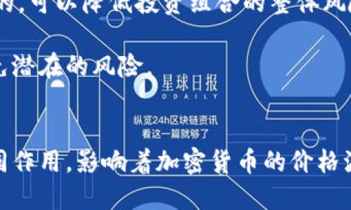 思考一个并且最接近用户搜索需求的优质  
   加密货币市场现状分析：为什么加密货币正在下降？ /    

相关的关键词：  
 guanjianci  加密货币, 价格下降, 市场分析 / guanjianci 

以下是关于“为什么加密货币正在下降”的详细介绍，以及相关问题的深入探讨。

加密货币市场现状分析  
近年来，加密货币的快速崛起引发了全球范围内的投资热潮。然而，市场的波动性也让人唏嘘不已。近期，加密货币市场经历了一波显著的下降，许多投资者面临资产缩水的局面。本文将从多个角度分析导致这一现象的原因，包括市场供需、政策影响、技术因素以及投资者心理等，以帮助读者更好地了解加密货币市场的波动性。

加密货币价格下降的原因  
加密货币的价格波动受到多种因素的影响。一方面，市场情绪和外部经济环境的变化往往会导致价格波动；另一方面，技术进步和行业发展也对价格产生影响。具体而言，以下几个因素可能是近期加密货币价格下降的主要原因：  
ul  
listrong市场供需关系/strong: 加密货币的供需关系直接影响价格，当大量新币涌入市场，或者需求减少时，价格往往会出现下降。/li  
listrong政策监管因素/strong: 各国政府对加密货币市场的监管政策日趋严格，特别是在重要市场如中国和美国，这对投资者产生了显著的影响，每当发生关于禁令或限制的消息时，市场便会遭遇冲击。/li  
listrong全球经济环境/strong: 全球经济的不确定性，包括通货膨胀、利率上升等，都会对投资者的行为产生影响，进而影响加密货币市场。/li  
listrong技术问题及安全隐患/strong: 加密货币相关技术（如区块链）的漏洞、交易所的黑客攻击等事件，会造成市场不信任感，从而导致价格下跌。/li  
listrong投资者心理/strong: 在牛市时，投资者普遍乐观，市场情绪高涨，而在价格回调时，往往会引发大量抛售，加剧价格的下跌。/li  
/ul

相关问题探讨

1. 为什么投资者会对市场产生恐慌情绪？  
投资者的心理因素在金融市场的运作中起着至关重要的作用。在加密货币市场，尤其是由于其波动性大，投资者容易受到市场情绪的影响。当市场一旦出现价格的显著下滑时，禁不住恐慌情绪的投资者往往会选择抛售其持有的资产，以避免更大的损失。这种行为不仅会加剧市场的下跌，形成“踩踏”效应，而且也可能导致更多的投资者纷纷跟随抛售，从而形成恶性循环。

与此同时，在牛市时，投资者对于获利的追求不断加大风险行为，一般不愿意在短期价格下跌时变现，这种心理的不稳定性导致牛市和熊市间的剧烈转换。因此，保持冷静、理智的投资决策是非常重要的。了解市场基本面、保持长线投资思维，有助于减轻恐慌情绪的影响。

2. 政策法规对加密货币市场的影响有多大？  
政策和法规在加密货币市场中扮演着极其重要的角色，尤其在当今全球化的市场中，各国政府出台的监管政策对市场产生的影响不可小觑。当某个国家或地区发布针对加密货币的监管措施时，市场往往会做出敏感的反应。例如，近期很多国家对加密交易所进行了严格审查，甚至部分国家对某些加密货币的交易做出了明确禁令，这些消息无疑会导致投资者的不安，从而引发市场的价格下跌。

另外，政府对加密货币的态度（支持或打压）也会影响投资者的信心。在某些国家，政策放松带来了更多的市场机会，而在另外一些国家，严厉的监管则会让投资者心生畏惧。希望在未来，全球监管政策能够朝着更为规范和透明的方向发展，以促进加密货币市场的健康发展。

3. 加密货币的未来趋势是什么？  
虽然短期内加密货币的价格波动令人堪忧，但对于长期投资者而言，加密货币市场依然拥有广阔的发展空间。在区块链技术的推动下，加密货币的应用场景越来越多，从金融交易到数字身份，再到供应链管理等，均展现出广泛的应用潜力。此外，各大企业和机构对加密货币的认可和投资，使得行业稳步向前推进。

同时，随着技术的不断成熟，大规模机构的进入可能会使市场逐渐走向规范化和职业化。未来，随着用户基础的扩大和应用的多样化，加密货币有可能在金融体系中占据一席之地。无论短期市场如何波动，从长远来看，技术的革命将会不断推动这个市场的发展。

4. 如何寻找合适的加密货币投资机会？  
对于投资者而言，关键在于如何选择合适的投资时机与标的。观察市场动态、分析行情表现、了解相关项目背景是必不可少的。一般来说，高潜力项目往往具有以下特征：明确的技术优势、坚实的团队背景、良好的市场反馈与较强的社区支持。

此外，投资者可以关注一些专业的行情分析工具与平台，比如 CoinMarketCap、TradingView等，这些工具可以为投资者提供实时的市场数据、趋势分析和社区评价。同时，参与加密货币的社区、论坛也是获取信息、分析趋势的好途径。通过与其他投资者进行交流和分享，能够拓宽思路，投资决策。

5. 风险管理在加密货币投资中的重要性？  
风险管理是任何投资策略中不可或缺的一部分，尤其在风险较高的加密货币市场。投资者需了解市场的特性，制定适当的投资策略，并保持足够的风险意识。

如设定止损和止盈点，使投资者能在市场出现剧烈波动时及时调整策略，从而避免非理性抛售。此外，资产配置也是风险管理的重要措施之一，合理地分配资产于不同类型的投资标的，可以降低投资组合的整体风险，提高稳定性。

最后，保持学习和适应市场变化的能力，可以帮助投资者更好地应对市场的不确定性。不断更新自己的知识储备，结交行业内的专家、人脉，有助于在瞬息万变的市场中抓住机遇，避免潜在的风险。

总结  
总之，虽然近期加密货币市场遭遇了显著的价格下滑，导致不少投资者感到恐慌和担忧，但从更长远的角度看，这一市场仍有相当大的发展空间。政策、技术、市场情绪等多种因素共同作用，影响着加密货币的价格波动。而要在这样一个高风险的市场中保持理性，除了需要良好的风险管理，还需深入了解市场动态，为自己制定科学合理的投资策略。