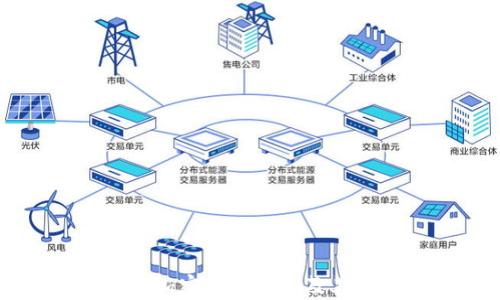 
深入探讨加密货币APH及其市场潜力