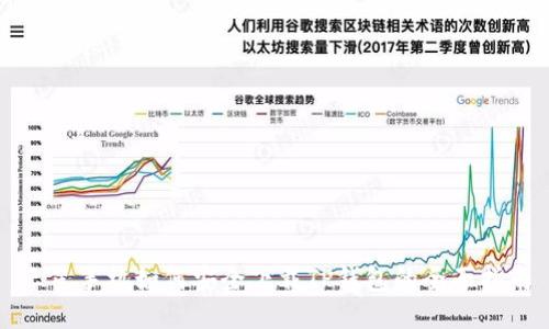 三星手机如何安全下载TP钱包的全面指南