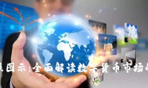 加密货币涨跌图示：全面解读数字货币市场的趋势与波动