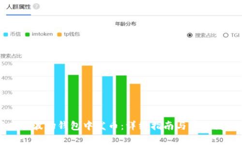 如何在TP波场钱包中发币：详细指南与常见问题解答