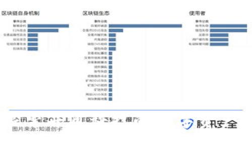 TP钱包：探索井通科技的数字资产管理时代