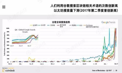 TP钱包交易记录消失的原因及解决方法