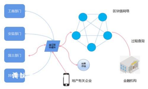 滑铁卢加密货币：市场分析与投资策略