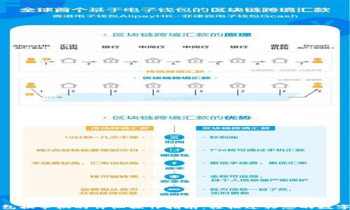 
TP钱包换手机的详细操作指南：轻松迁移您的数字资产