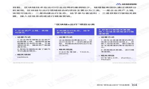 文章
如何从TP钱包安全转币到币安交易所