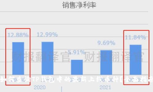 如何查询TP钱包中的最新上线币种？全面指南