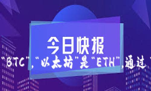加密货币的简称在英文中通常被称为“Crypto”或“Cryptocurrency”。许多加密货币有各自的特定简称，例如“比特币”是“BTC”，“以太坊”是“ETH”。通过了解这些缩略词，用户可以更方便地进行加密货币的交易和讨论。如果您有兴趣了解更多关于加密货币的内容，请告诉我！
