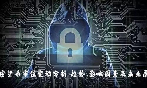 加密货币市值变动分析：趋势、影响因素及未来展望