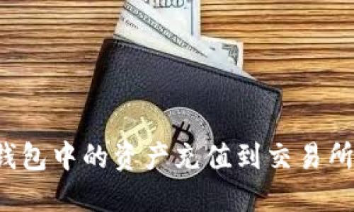如何将TP钱包中的资产充值到交易所？详尽指南