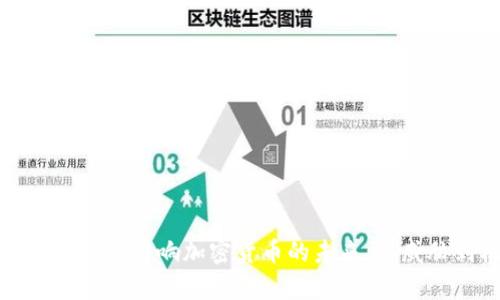 量子计算如何影响加密货币的未来：从威胁到机遇