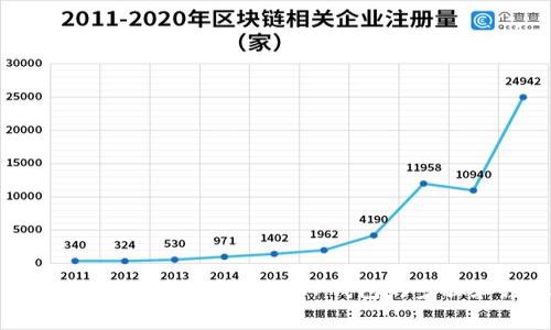 完整指南：如何将猪币转换至TP钱包的步骤和注意事项