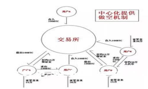 : 如何通过TP钱包安全转入狗狗币：详细指南