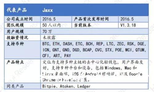 中国加密数字货币的发展现状与未来趋势分析