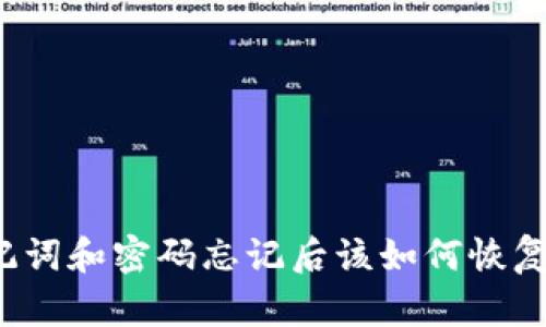 TP钱包助记词和密码忘记后该如何恢复？全面指南