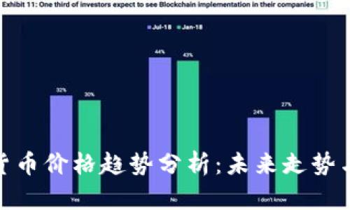 Foin加密货币价格趋势分析：未来走势与投资机会