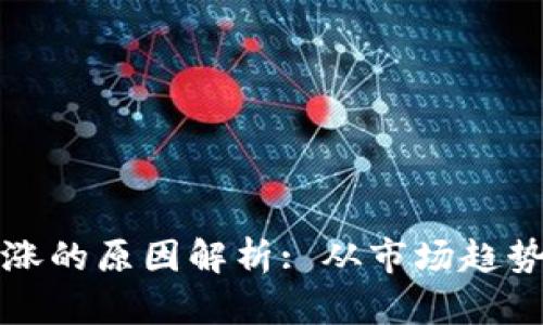 加密货币暴涨的原因解析: 从市场趋势到技术创新