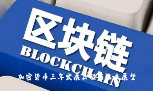 加密货币三年发展历程与未来展望