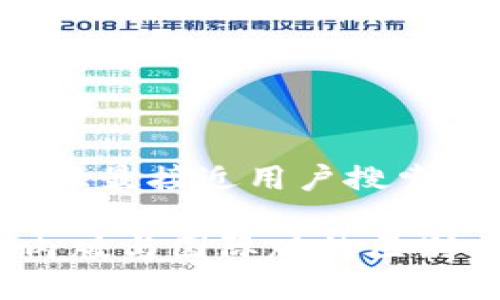 思考一个并且最接近用户搜索需求的:

TP钱包：国内版与国际版的区别与选择指南