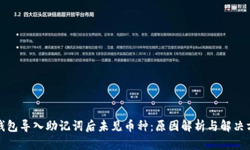 TP钱包导入助记词后未见币种：原因解析与解决方案