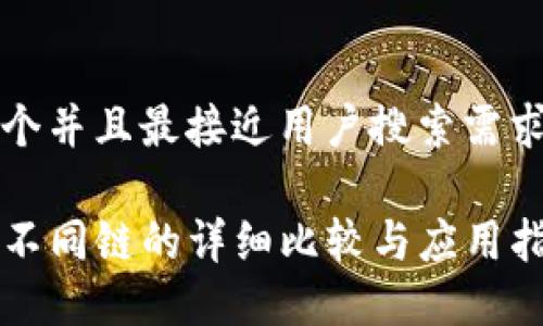 思考一个并且最接近用户搜索需求的优质

TP钱包不同链的详细比较与应用指南