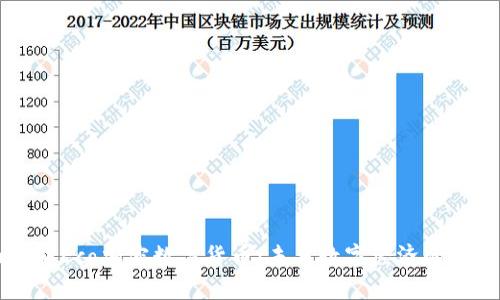 全面解析Eco加密数字货币：未来数字经济的关键角色