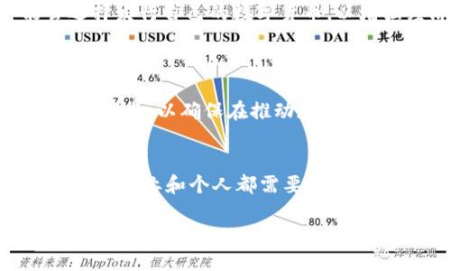   加密货币如何推动全球经济形势的变革与发展 / 
 guanjianci 加密货币,经济形势,区块链技术 /guanjianci 

引言
在过去的十年里，加密货币的出现彻底改变了人们对货币、交易和经济的理解。最初，加密货币被视为“洗钱”或“欺诈”的工具，但如今，它们已成为全球经济形势的重要驱动力。比特币、以太坊等数字货币不仅为投资者提供了新的投资机会，还在各个行业中引发了新的商业模式和技术革新。本文将深入探讨加密货币如何推动全球经济形势的发展，并回答以下五个关键问题。

问题1：加密货币如何影响传统金融体系？
加密货币在传统金融体系中发挥着越来越重要的作用。首先，许多大型金融机构开始接受加密货币作为交易手段。例如，PayPal和Square等支付平台已允许用户使用比特币进行支付。这为投资者带来了便捷的支付选择，同时加大了加密货币的使用范围，从而推动其在主流经济中的融入。

其次，加密货币和区块链技术让交易变得更加透明和高效。传统金融体系中的交易通常需要几天时间才能完成，而在区块链上进行交易则只需几分钟。这种高效率的交易方式在处理跨境支付时尤为明显。因此，很多企业选择使用加密货币减少交易成本，同时提高资金流动性。

此外，加密货币还为金融科技公司带来了巨大的机遇。越来越多的初创公司结合区块链技术与金融服务，提供去中心化金融（DeFi）解决方案。这种解构传统金融系统的过程，有可能导致更广泛的金融包容性，尤其是在那些金融服务不足的地区。

问题2：加密货币如何促进国际贸易和投资？
国际贸易和投资需要稳健的支付系统和低成本的交易方式，而加密货币恰恰提供了此类解决方案。通过去中心化的支付平台，企业可以以较低的费用进行跨境交易，同时消除货币兑换的不便和风险。例如，一些亚洲企业允许顾客使用以太坊进行支付，这在一定程度上降低了交易成本，缩短了交易周期。

此外，加密货币在投资领域的应用也极其广泛。许多投资者逐渐将加密货币视为一种资产配置工具，以对冲通货膨胀和市场风险。同时，ICO（首次代币发行）和STO（证券型代币发行）等新兴融资方式为初创企业提供了新的资金渠道，推动了经济发展。

此外，加密货币还在新兴市场中发挥着重要作用。例如，在一些经济不稳定的国家，人民可能会将其资产转向加密货币来保护自己的财富。这个现象不仅提升了加密货币的国际地位，还进一步推动了全球经济整合。

问题3：加密货币对国家经济政策有哪些影响？
各国政府开始关注加密货币对经济政策的影响。一方面，加密货币的兴起可能会削弱传统货币的地位，导致中央银行失去对货币供应的控制。这使得一些国家不得不考虑实施更严格的监管政策，以保护本国的金融稳定。

另一方面，加密货币也为政府提供了新的税收来源。一些国家如萨尔瓦多已正式将比特币视为法定货币，这可能会为国家带来新的税收机会。此外，国家也可以在区块链技术上发行国家数字货币，以增强金融系统的透明性和效率。

然而，国家数字货币的推出也能引发对隐私的担忧。例如，许多人担心央行数字货币（CBDC）将使国家对个人交易的监控更加全面。因此，政府在推动加密货币应用的同时，必须平衡经济利益与个人隐私之间的矛盾。

问题4：加密货币如何影响劳动市场和就业结构？
加密货币的流行改变了许多行业的劳动市场和就业结构。由于去中心化金融的出现，许多岗位建立在新的技术基础上，例如区块链开发、智能合约审计、数字资产管理等技术型职位不断涌现。这不仅为技术类专业人士提供了新的就业机会，也推动了教育行业的转型，相关课程和培训需求逐渐增加。

同时，加密货币的出现也催生了很多“远程工作”的机会。借助数字货币支付，世界各地的人才可以在不受地理限制的情况下为不同国家的公司工作。这种现象增强了全球化的趋势，也呈现出多样化的劳动力市场结构。

然而，加密货币带来的就业机会并不均衡。对于一些金融和技术水平较低的劳动者，他们可能因缺乏技能而被新技朮所排斥。为了应对这一挑战，政府和企业需加强相关教育和培训，帮助劳动力顺应这一变化趋势。

问题5：未来加密货币在全球经济中将扮演怎样的角色？
展望未来，加密货币无疑在全球经济中将继续扮演重要角色。随着区块链技术的成熟和应用场景的丰富化，加密货币的价值和重要性将逐渐被认可。同时，更多国家可能会选择发行自己的数字货币，以增强经济的竞争力。

除了经济增长外，加密货币在社会发展方面也可能带来积极变化。去中心化金融为经济尚未融入传统金融体系的群体提供了机会，从而推动全球范围内的金融普及和公平。

然而，势力的抗衡也是不可忽视的。金融巨头和国家在标准、法律和技术方面的竞争将推动加密货币市场的发展，也可能影响其未来的走向。因此，政策制定者需密切关注市场动态，以确保在推动加密货币发展的同时，维护市场的安全与稳定。

总结
综合来看，加密货币对全球经济形势的推动作用是深远且复杂的。它不仅改变了传统金融体系，更在国际贸易、国家政策、劳动市场等多个方面产生了影响。面对这一变化，政府、企业和个人都需要不断调整与适应，以获取最大的经济利益，并确保在技术革新中不被落下。

在未来，加密货币将如何发展、如何影响经济仍然是一个值得探讨的话题。然而，可以确定的是，它已经并将继续在全球经济中发挥举足轻重的作用。