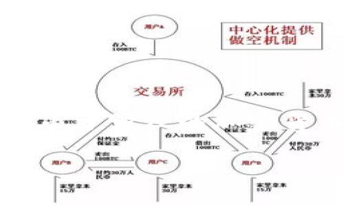 在TP钱包中，L0V通常指代某种特定的代币或资产，具体的含义可能与项目背景或代币的应用场景相关。不过，由于涉及的加密货币和区块链项目众多，并且各自有不同的命名规则，因此必须参考相应的官方文档或公告来确认其具体含义。

### TP钱包中的L0V代币解析及其使用场景