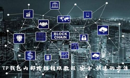 TP钱包内部跨链转账教程：安全、快速的方法