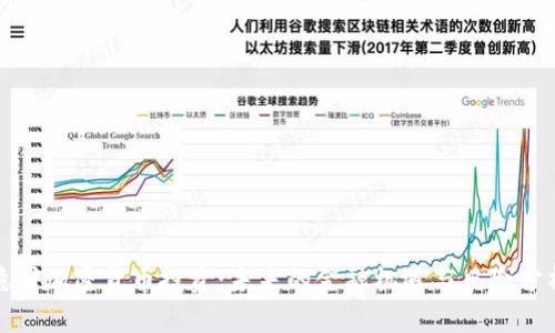 德国加密货币投资：未来的金融机遇与风险分析