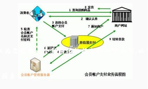 当然，关于TP钱包及其币种增值的相关内容，我可以为你提供一个结构化的框架和内容示例。以下是您所要求的友好的、关键词以及详细介绍内容。


TP钱包中的币每天如何增值：全面解读与价值驱动因素