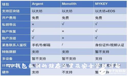 TP钱包私钥的储存位置及安全管理详解