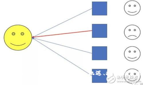 Facebook加密货币的全景分析：机遇、挑战与未来发展